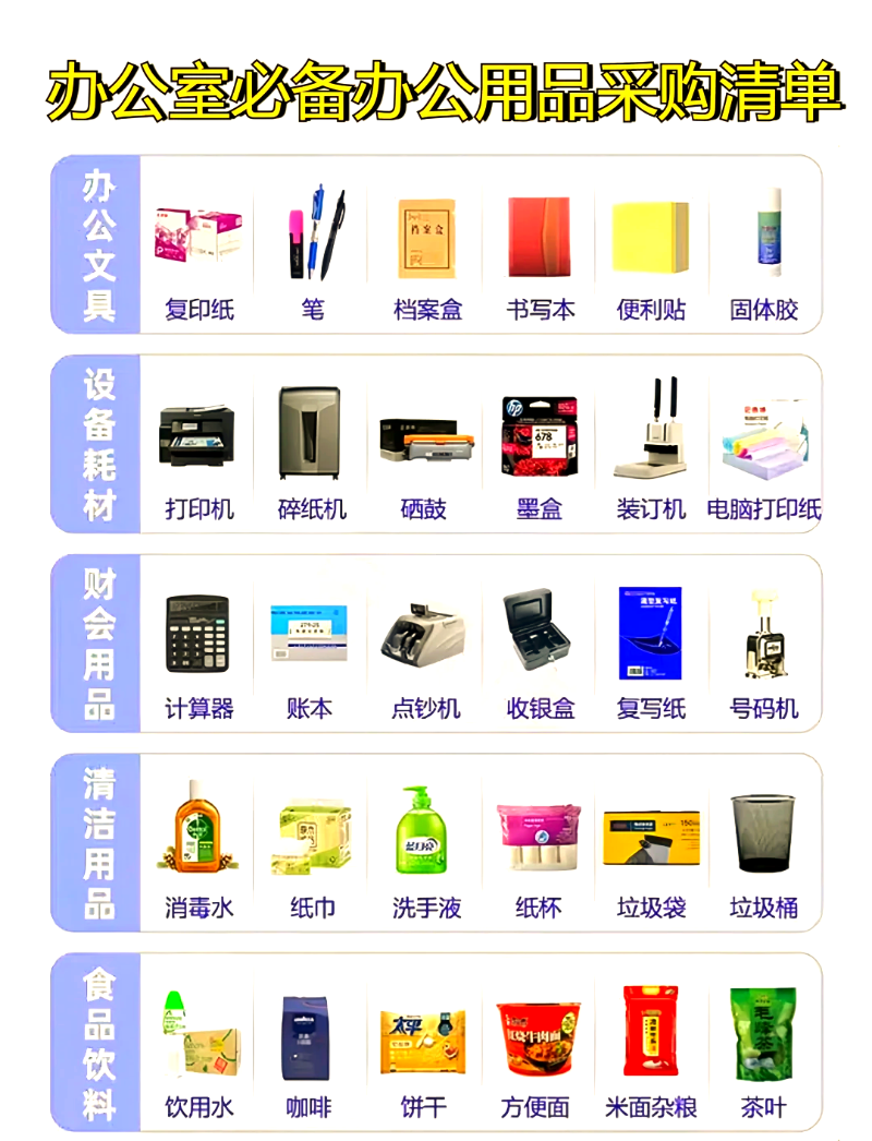办公用品采购